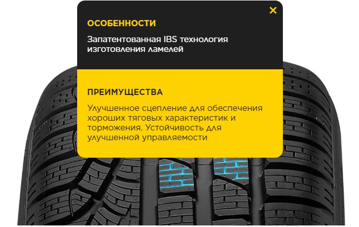 Запатентованная IBS технология изготовления ламелей